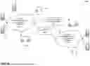 Fig. 07 - COMMUNICATIONS NETWORKS USING SITUATIONAL INFERENCE