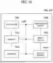 Fig. 09 - COMMUNICATION DEVICE AND RADIO COMMUNICATION METHOD