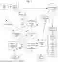 Fig. 02 - Method for Providing a Network of Streaming Web Apps