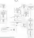 Fig. 07 - Method for Providing a Network of Streaming Web Apps