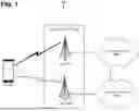 Fig. 02 - SYSTEM AND METHOD FOR SUPPORTING 5G SIGNALING FOR INFLUENCING MOBILE DEVICES