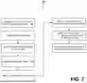 Fig. 09 - SYSTEM AND METHOD FOR SUPPORTING 5G SIGNALING FOR INFLUENCING MOBILE DEVICES