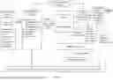 Fig. 03 - System, method, and apparatus for providing dynamic, prioritized spectrum management and utilization