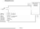 Fig. 06 - System, method, and apparatus for providing dynamic, prioritized spectrum management and utilization