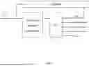 Fig. 08 - System, method, and apparatus for providing dynamic, prioritized spectrum management and utilization