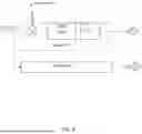 Fig. 09 - System, method, and apparatus for providing dynamic, prioritized spectrum management and utilization