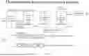 Fig. 10 - System, method, and apparatus for providing dynamic, prioritized spectrum management and utilization