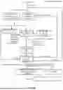 Fig. 12 - System, method, and apparatus for providing dynamic, prioritized spectrum management and utilization