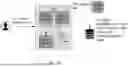 Fig. 21 - System, method, and apparatus for providing dynamic, prioritized spectrum management and utilization