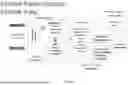 Fig. 25 - System, method, and apparatus for providing dynamic, prioritized spectrum management and utilization