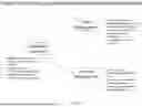 Fig. 27 - System, method, and apparatus for providing dynamic, prioritized spectrum management and utilization