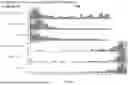 Fig. 36 - System, method, and apparatus for providing dynamic, prioritized spectrum management and utilization