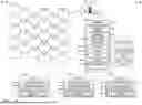 Fig. 02 - COMMON SPECTRUM MANAGEMENT IN COEXISTING WIRELESS NETWORKS