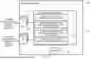 Fig. 12 - DOWNLINK MEASUREMENTS CONFIGURATION AND REPORTING WITH DOWNLINK RX INDICATOR