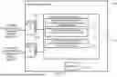 Fig. 13 - DOWNLINK MEASUREMENTS CONFIGURATION AND REPORTING WITH DOWNLINK RX INDICATOR