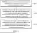 Fig. 02 - METHOD FOR ASSESSING CHANNEL QUALITY AND NETWORK SYSTEM