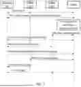 Fig. 07 - SERVICE CONTINUITY OF SIDELINK RELAY COMMUNICATION