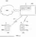 Fig. 04 - METHOD AND APPARATUS FOR MANAGEMENT OF EXTENDED MOBILE DEVICE IDENTITY INFORMATION
