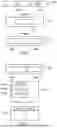 Fig. 07 - METHOD AND APPARATUS FOR MANAGEMENT OF EXTENDED MOBILE DEVICE IDENTITY INFORMATION