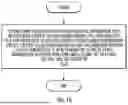 Fig. 15 - SIGNALING CLOSED-LOOP POWER CONTROL FOR SINGLE AND MULTIPLE TRANSMISSION/RECEPTION POINTS (TRPS)