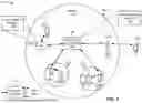 Fig. 02 - HANDLING A FIRST TIMING ADVANCE TIMER AND A SECOND TIMING ADVANCE TIMER