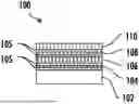 Fig. 01 - GRAPHENE INTEGRATED CORE AND ASSOCIATED METHODS FOR THERMAL MANAGEMENT WITHIN PRINTED CIRCUIT BOARDS