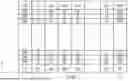 Fig. 02 - SRAM STRUCTURE AND METHOD FOR FORMING THE SAME