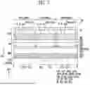 Fig. 07 - DISPLAY DEVICE