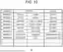 Fig. 07 - FOOD, SENSORY PRESENTATION SYSTEM, AND SENSORY PRESENTATION METHOD