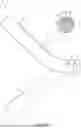 Fig. 04 - Adjustable Headbands