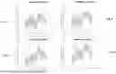 Fig. 04 - METHOD AND SYSTEM TO DECODE SPEECH PRODUCTION FROM NON-FRONTAL, NON-POST-CENTRAL BRAIN CORTICES
