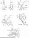 Fig. 76 - METHODS AND DEVICES FOR INTRACORPOREAL BONDING OF IMPLANTS WITH THERMAL ENERGY