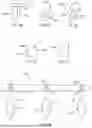 Fig. 87 - METHODS AND DEVICES FOR INTRACORPOREAL BONDING OF IMPLANTS WITH THERMAL ENERGY