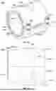 Fig. 66 - SYSTEMS AND METHODS FOR FORCE REDUCTION IN DELIVERY SYSTEMS