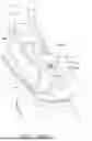 Fig. 197 - MOBILITY DEVICE