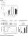 Fig. 22 - MULTIVALENT INTERFERON PARTICLES COMPOSITIONS AND METHODS OF USE