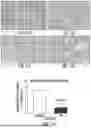 Fig. 15 - COMPOSITIONS AND METHODS FOR PREVENTING TUMORS AND CANCER
