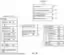 Fig. 03 - METHODS AND USER INTERFACES FOR ACCESSING AND MANAGING WORKOUT CONTENT AND INFORMATION