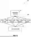 Fig. 07 - Golf play outcome simulation modeling system