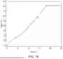 Fig. 23 - BIMETALLIC NANOALLOY COMPOSITE