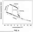 Fig. 08 - DEVICE FOR REMOVING AND PREVENTING THE FORMATION OF ICE ON SURFACES