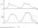 Fig. 02 - WAVEFORM CONTROL AND ADAPTIVE COMPENSATION METHOD FOR PULSED GAS SHIELDED WELDING