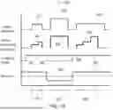 Fig. 13 - POWER TOOL OPERATION RECORDING AND PLAYBACK