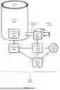 Fig. 03 - SYSTEMS AND METHODS FOR FILLING CONTAINERS WITH LINERS