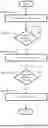 Fig. 06 - SYSTEMS AND METHODS FOR FILLING CONTAINERS WITH LINERS