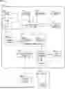 Fig. 01 - SYSTEMS AND METHODS FOR PROVIDING TRANSIENT VEHICLE FEATURES