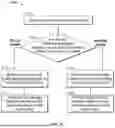 Fig. 12 - SYSTEMS AND METHODS FOR PROVIDING TRANSIENT VEHICLE FEATURES