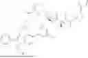 Fig. 149 - RAS INHIBITORS