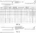 Fig. 07 - METHODS FOR PREPARING BUTENOLIDES