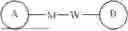 Fig. 46 - 2,6-PIPERIDINEDIONE COMPOUND AND APPLICATION THEREOF